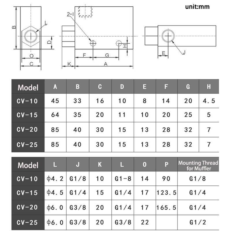 CV-Vakuumgenerator Luftauslass-Ejektor Druck Pneumatisch CV-10HS 15 20 25 30 Negative Control Valve Integrierter Vakuum-Ejektor