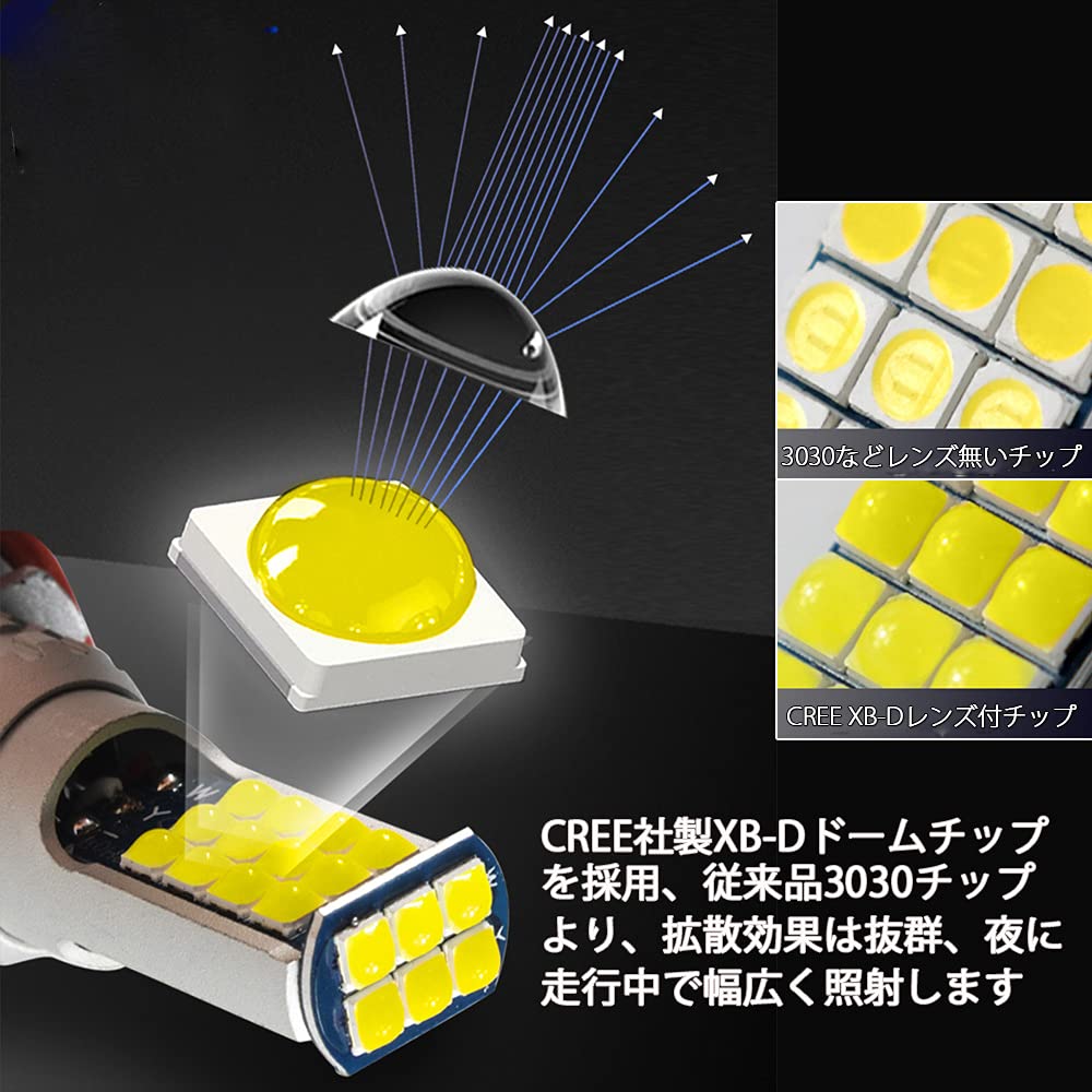 FOG2C Series LED Fog Lamp, H3, White and Yellow, 2 Color Switching, 16 W, 3200LM