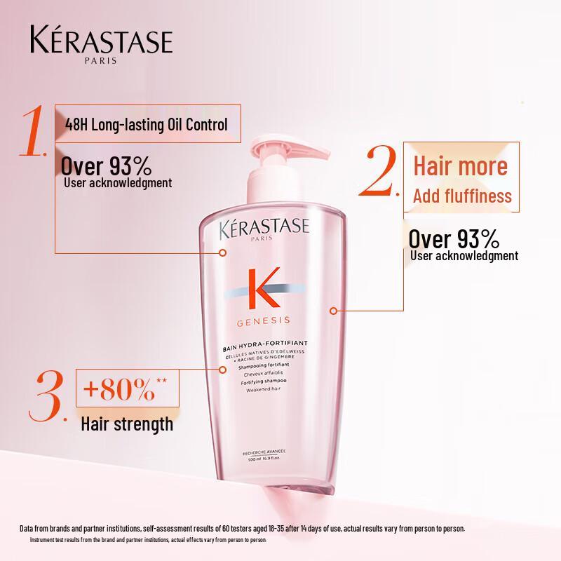 Kerastase Genesis Volumizing & Oil Control Shampoo