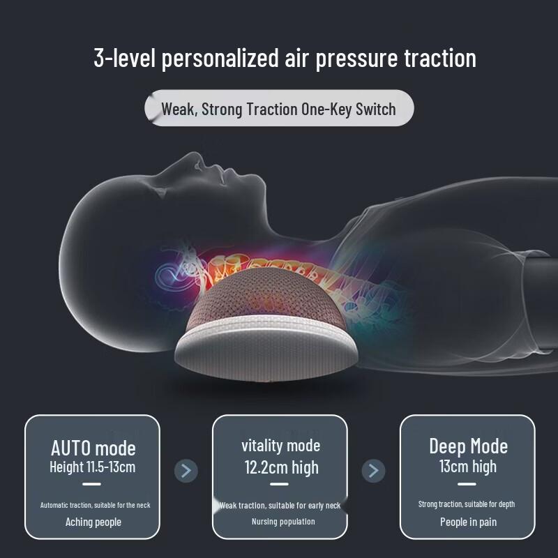 Breo Back1 Intelligent Heated Neck & Spine Massage Pillow