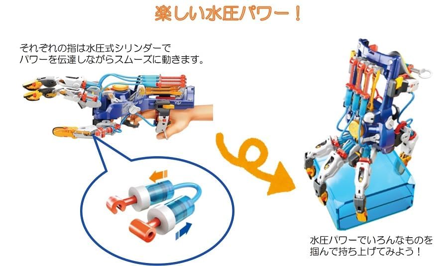 [Limited Edition, Officially Licensed in Japan] Elekit Cyborg Hand MR-9112 Craft Kit with Elekit General Catalog