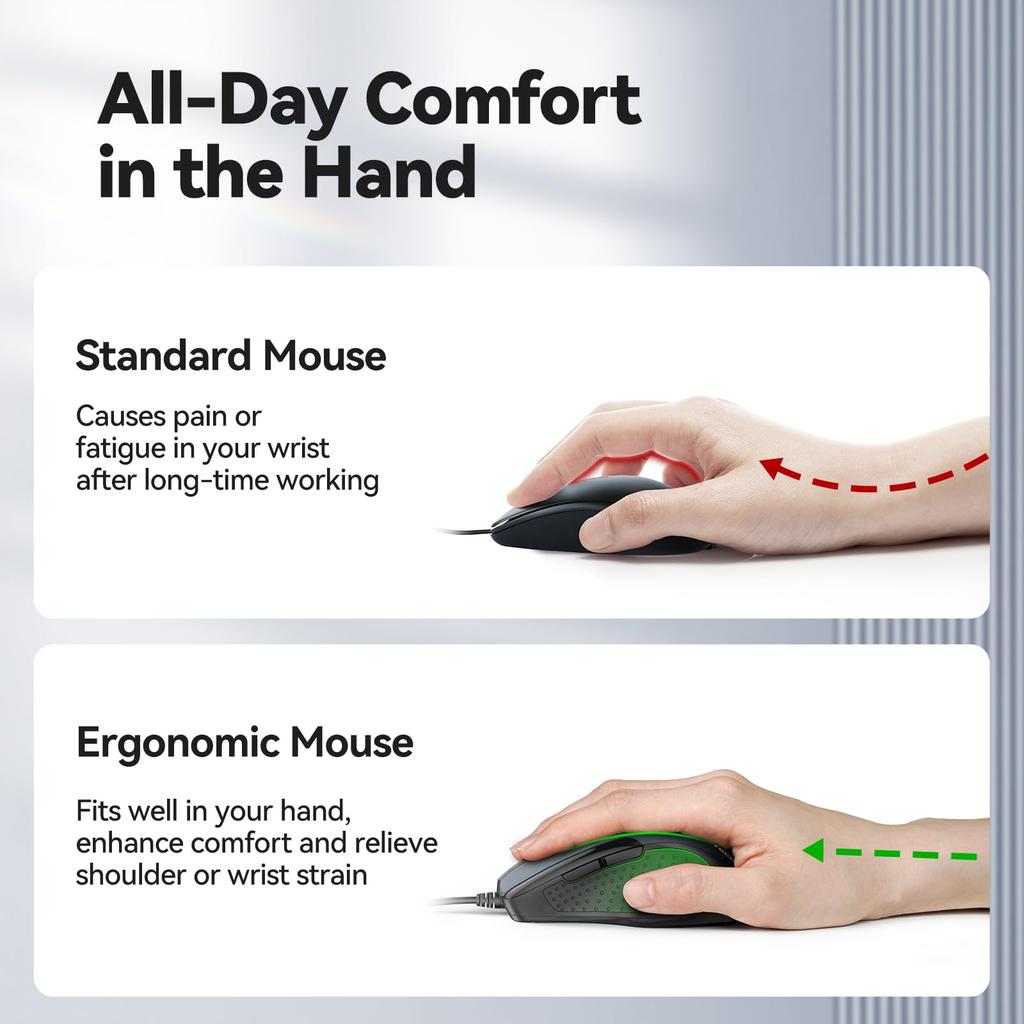 TeckNet Wired USB Mouse, Optical, 6 Buttons (with Back and Forward Buttons), 10002000 DPI High Precision, Compatible with Windows 11, 10, 8, 7, 2000,