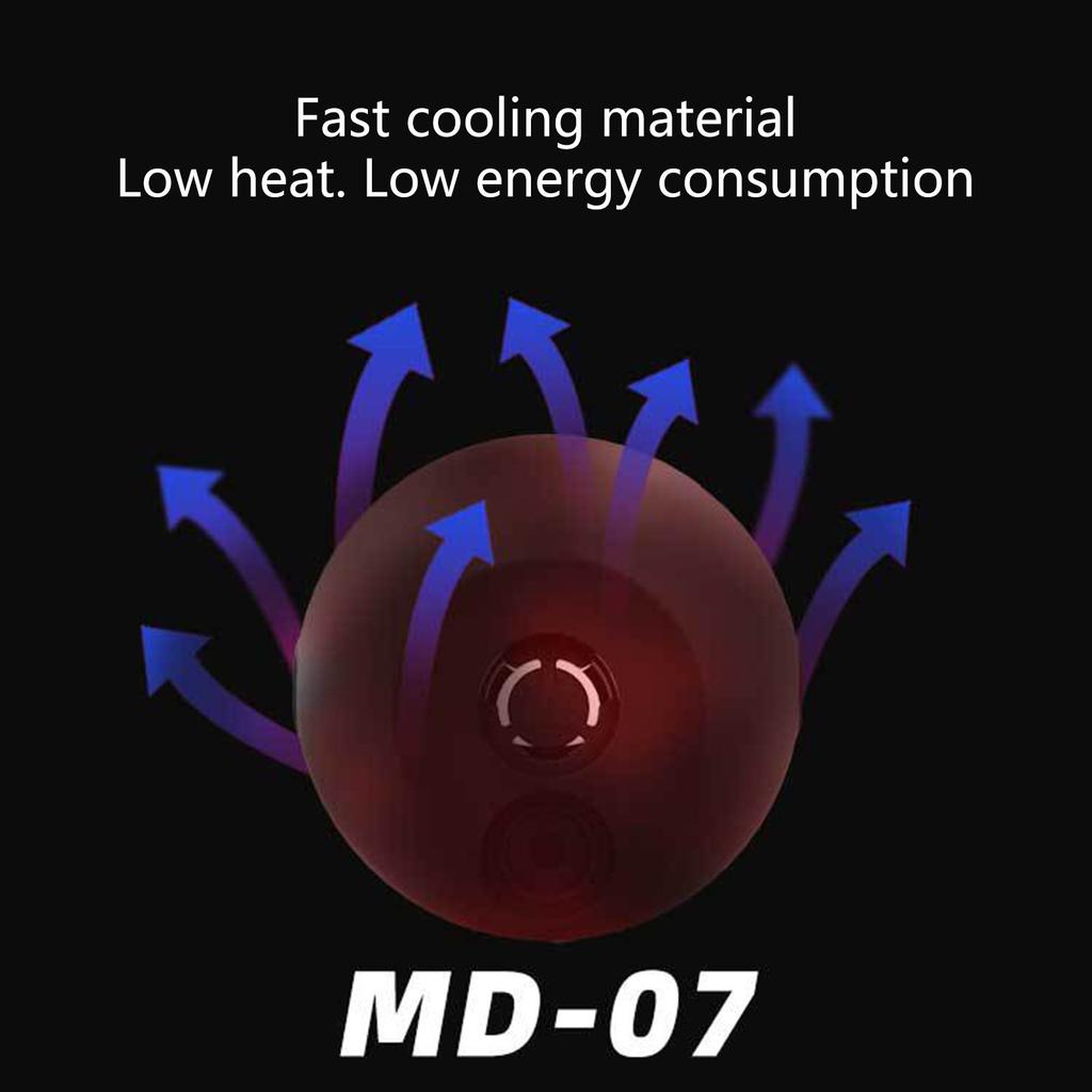 LED Auto Car Motorcycle Spotlight Fog Light Electric Vehicle Headlight-Bulb High-Beam for Sportsters XL VRSCD Waterproof