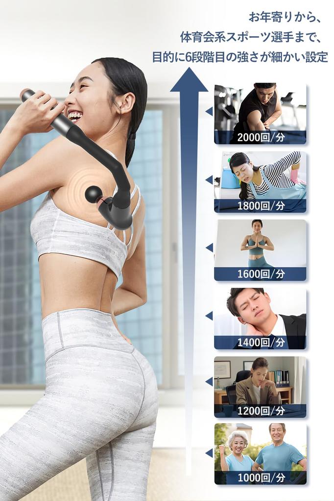 Myofascial Release Gun Patented Arm Back Release Gun for Shoulder Blade Large Capacity Hours of Continuous Fast 6 Powerful Vibration Muscle Full Body