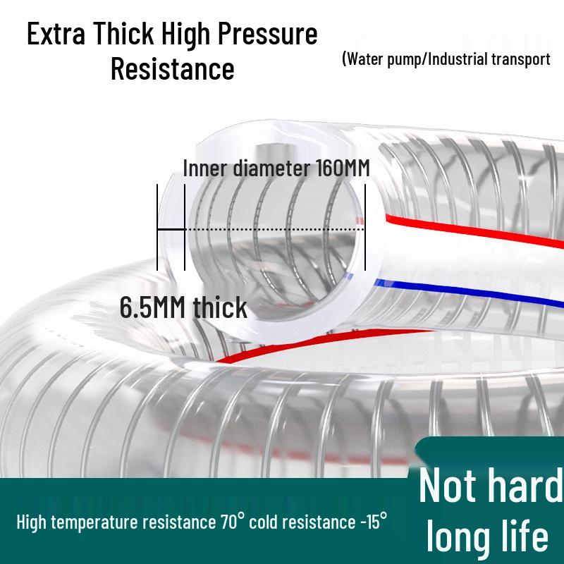 High-Pressure, Heat-Resistant PVC Reinforced Steel Wire Water Hose
