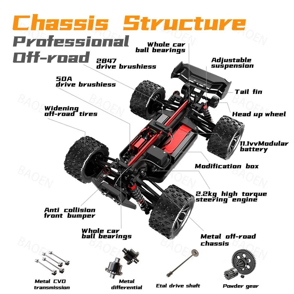 SCY 9522 PRO 85KM/H 50KM/H High-speed RC Car Brushless Four-wheel Drive Off-road Drift 1:16 Professional Racing Car Boy's Toy