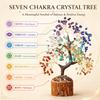Chakra Baum Geburtstagsgeschenk für Frauen Mama Schwester Freundin Edelsteinbaum Heimdeko