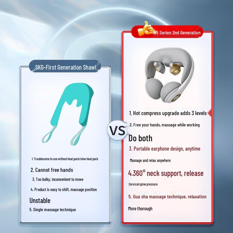 SKG N5 Series 2 Neck Massager