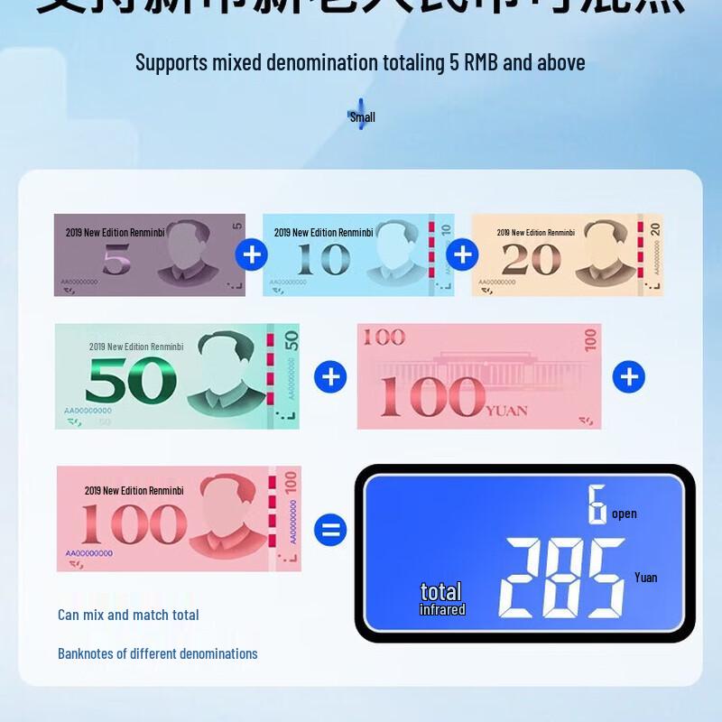 Weirong M3 Class B Smart Voice RMB Currency Counter CN Plug (adapter Included)