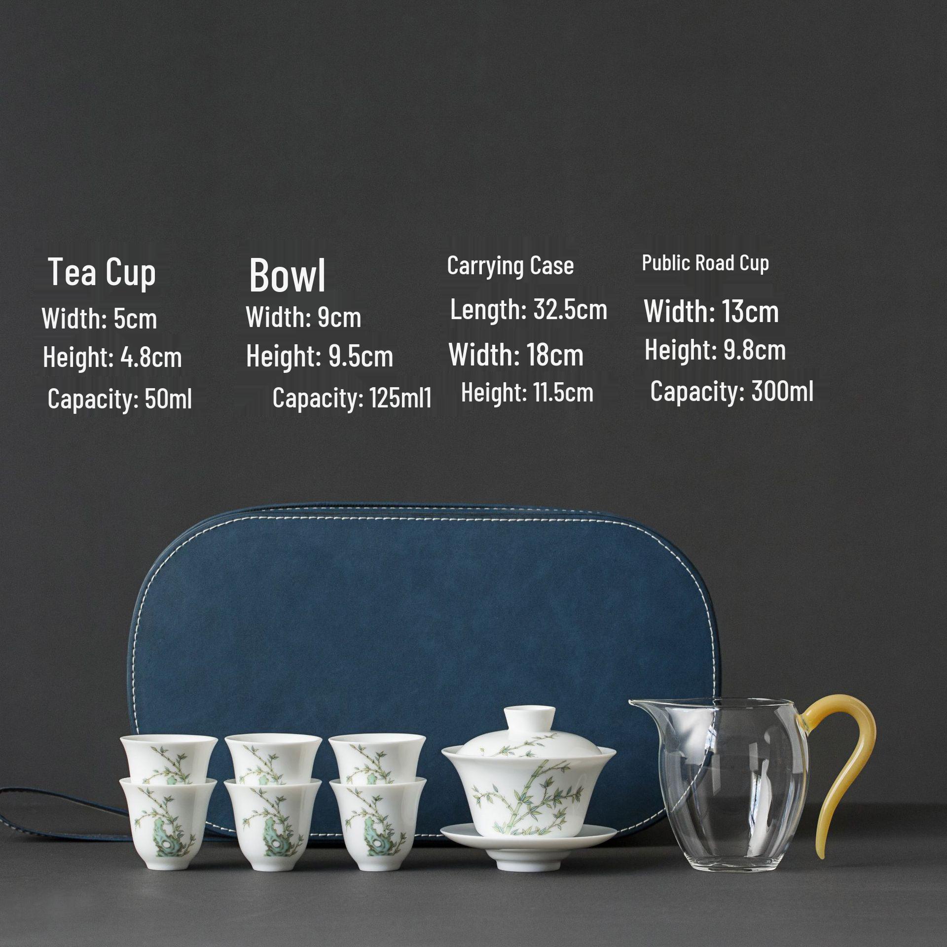 Фарфоровый чайный сервиз Дэхуа: Белый гайвань и расписанные вручную дорожные пиалы. Default