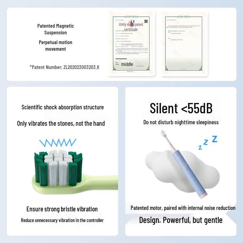 Lebooo Smart Sonic Elektrische Zahnbürste