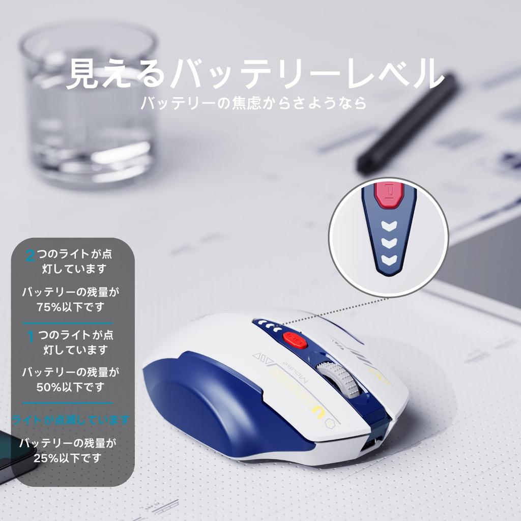 Wireless Visible Rechargeable Wireless 4 Adjustable DPI Optical Mouse for Laptop PC White and Blue Mouse, [Upgraded] Display, Mouse, 2.4G USB, Levels,