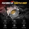 Throttle Body S20068 2011-2017 Ford Mustang Explorer Edge MKX 2013-2017 Taurus Flex F-150 2015-2017