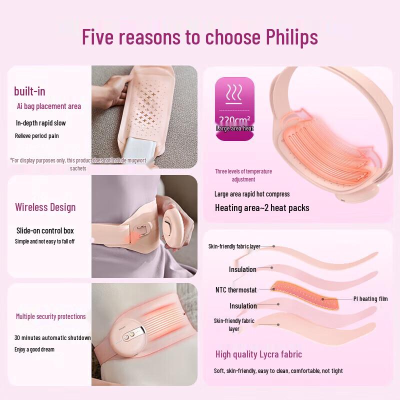 Philips Smart Menstrual Relief Waist Massager