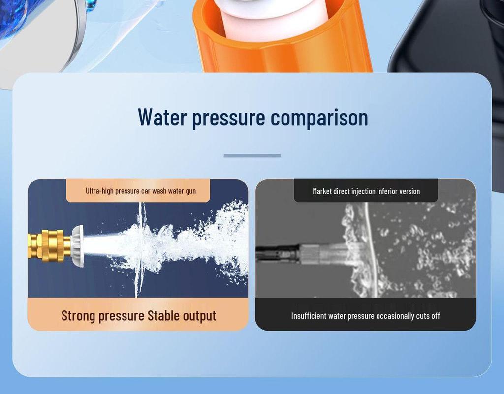 Portable Wireless High-Pressure Car Washer with Lithium Battery