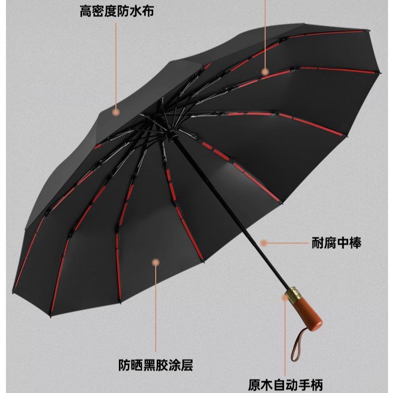 Automatic gentleman log handle, advanced sense umbrella, enlarged thickened reinforced umbrella, men's and women's sun umbrella