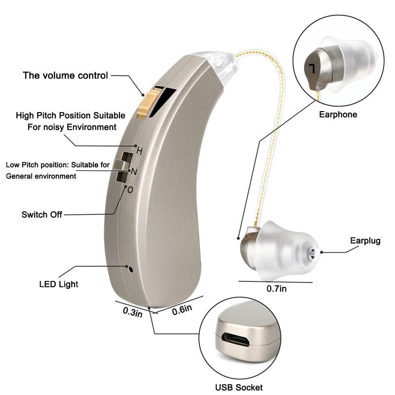 

ST01 Left Ear Elderly People Sound Amplifier Deaf People Rechargeable Hearing Aid Ear-Back Type Headset Helping to Aid Hearing Type A