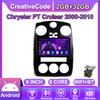 Android Car-Play Car Radio For Chrysler PT Cruiser 2000-2010 Multimedia Player Head Unit Stereo GPS Navigation BT WIFI,8 CORE ,2+32GB
