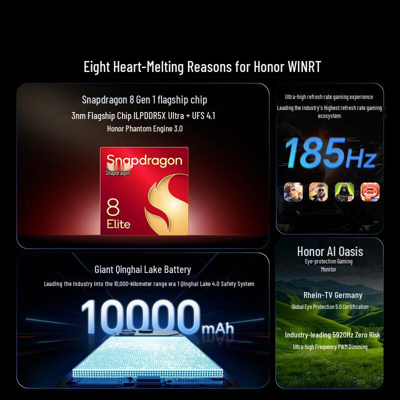 Honor WIN RT 5G AI Gaming Smartphone (CN version)