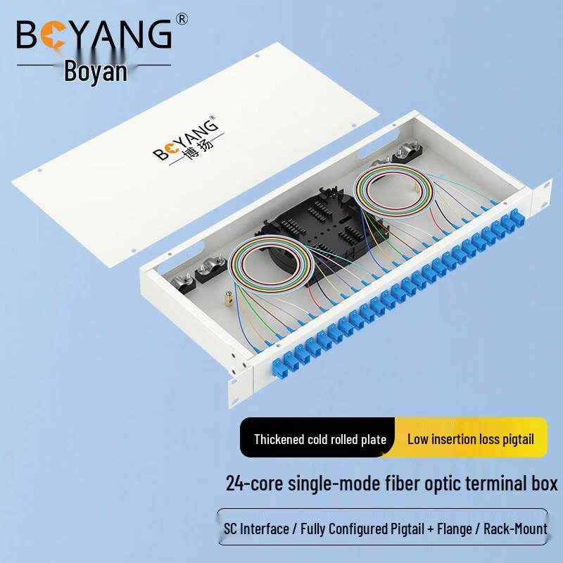 BOYANG Fiber Optic Enclosures