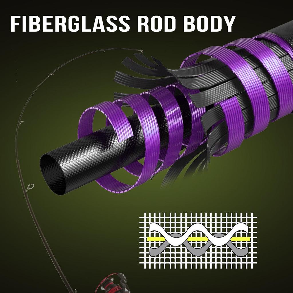 2.7m Fluorescent Green Fiberglass Sea Fishing Rod Set with Long Cast Lure, Soft Lure Hooks, and Fishing Line