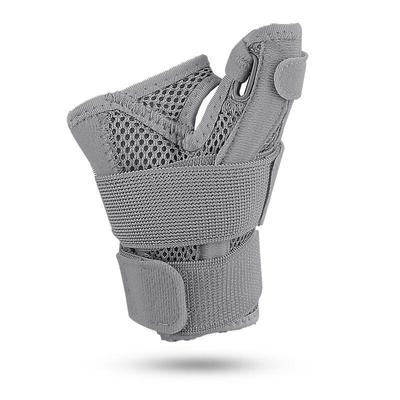 Adjustable Two-Way Support Wrist Brace