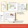 Children's Guoxue Enlightenment Books