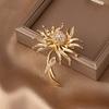 Fashion  Brooches For Women's Jewelry