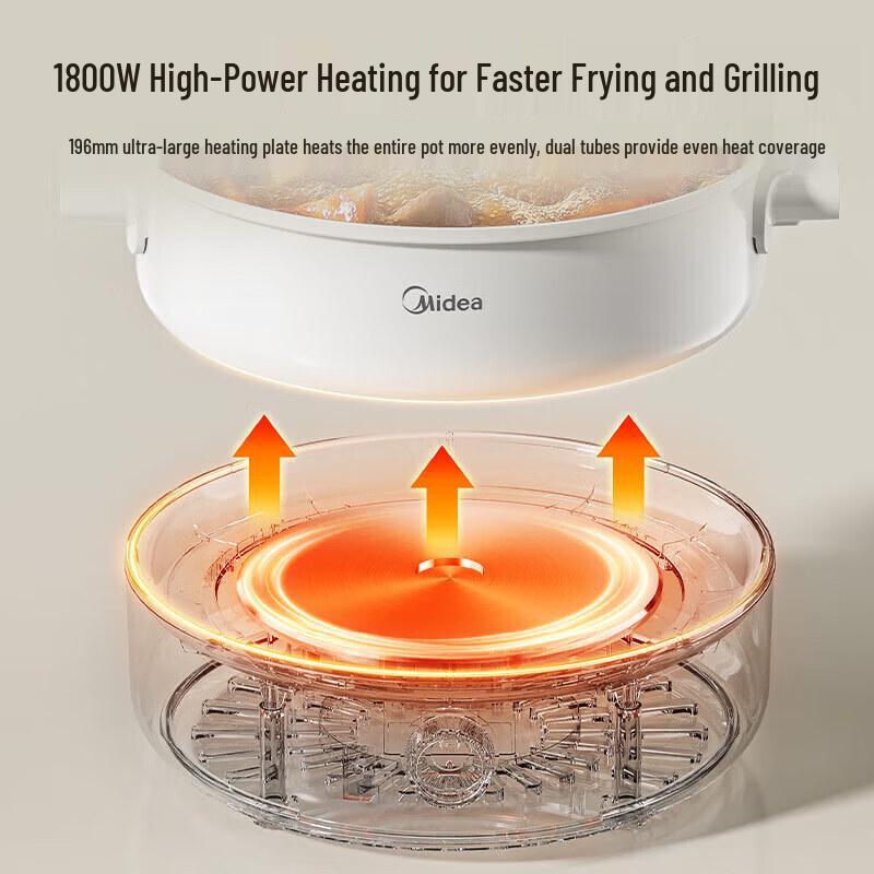 Midea Multifunction Electric Hot Pot & Grill
