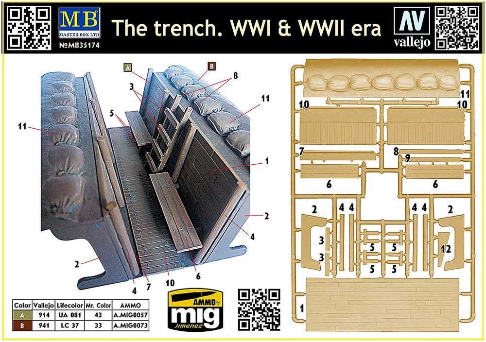 Master Box Trench Mini Diorama First and Second War Plastic Model MB35174 1/35