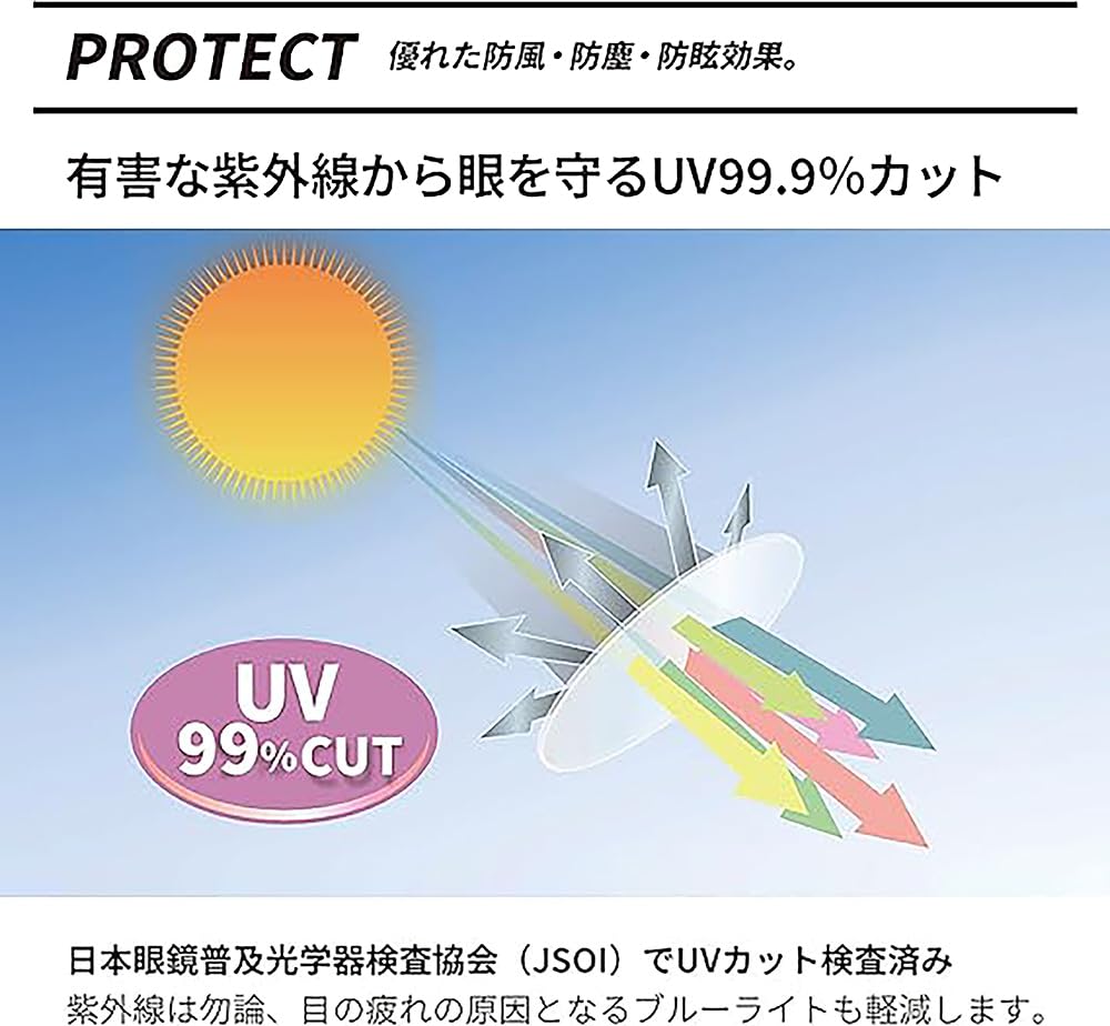 RS Sports Polarized Three Interchangeable Lenses Including Photochromic Prescription UV Asian Fit [RevolutionSports] Sunglasses, Lenses, Lenses,