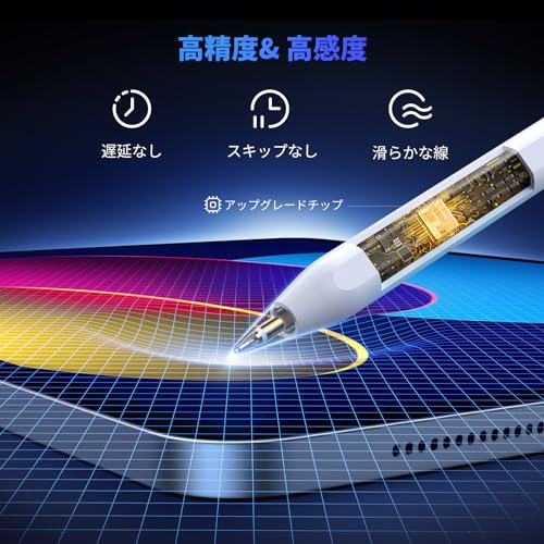 UGREEN iPad Pencil, Wireless/Type-C Fast Charging, Stylus Pen, Apple Pencil Replacement, Magnetic Charging, iPad Pencil Compatible with iPad/Air/mini/