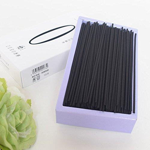 Incense "Goku ZERO" 2-Box Set, Light Smoke, Unscented [Low Smoke]