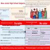 33 Comprehensive Wall Charts: Chinese, Math, Chemistry, Physics, English - Essential Junior High Knowledge & Exam Points