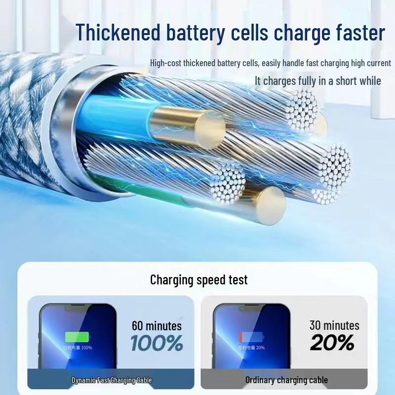 Dual-Head Type-C Male-to-Male Braided Laptop Charging Cable: 15W True PD Fast Charging Compatible.