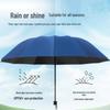 Durable 12-Rib XL Folding Umbrella for Men & Women - UV Protection, Sunshade & Rain Shield