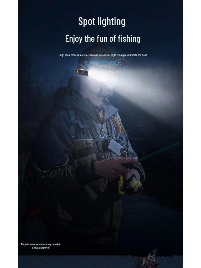 2025 Ultra-Bright Multifunctional LED Ear-Hanging Light for Outdoor Night Fishing & Mountaineering