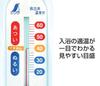 Shinwa Sokutei Bath Thermometer Analog B Boat Shape 72648