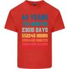 63rd Birthday 63 Year Old Unisexs Light Cotton TShirt