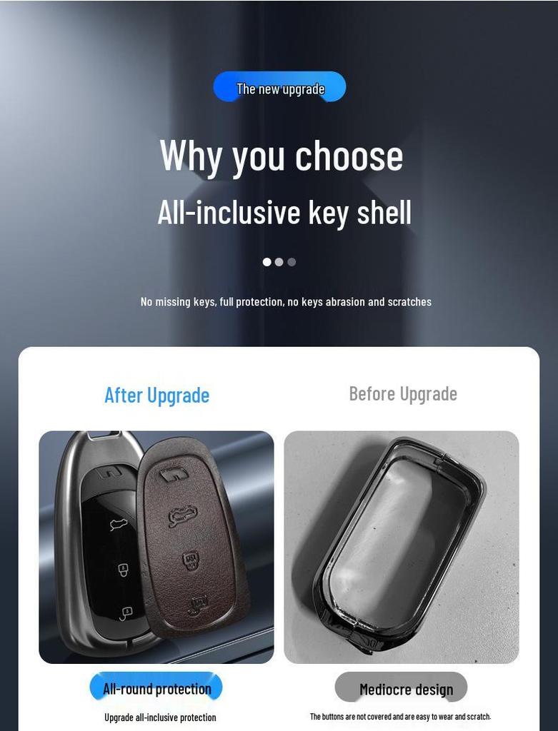 2021 Ideal One Metal Car Key Case Shell for Men