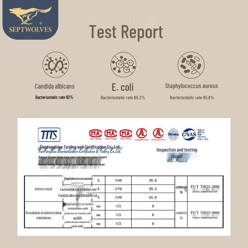 SEPTWOLVES Men's Round Neck Thermal Underwear Set