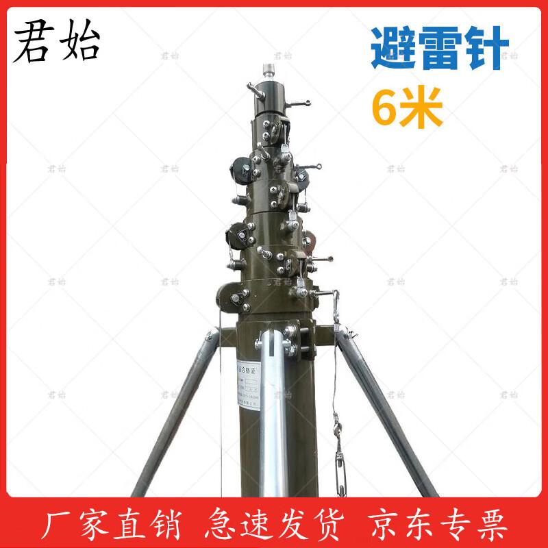 Movable Lifting Field Lightning Rod