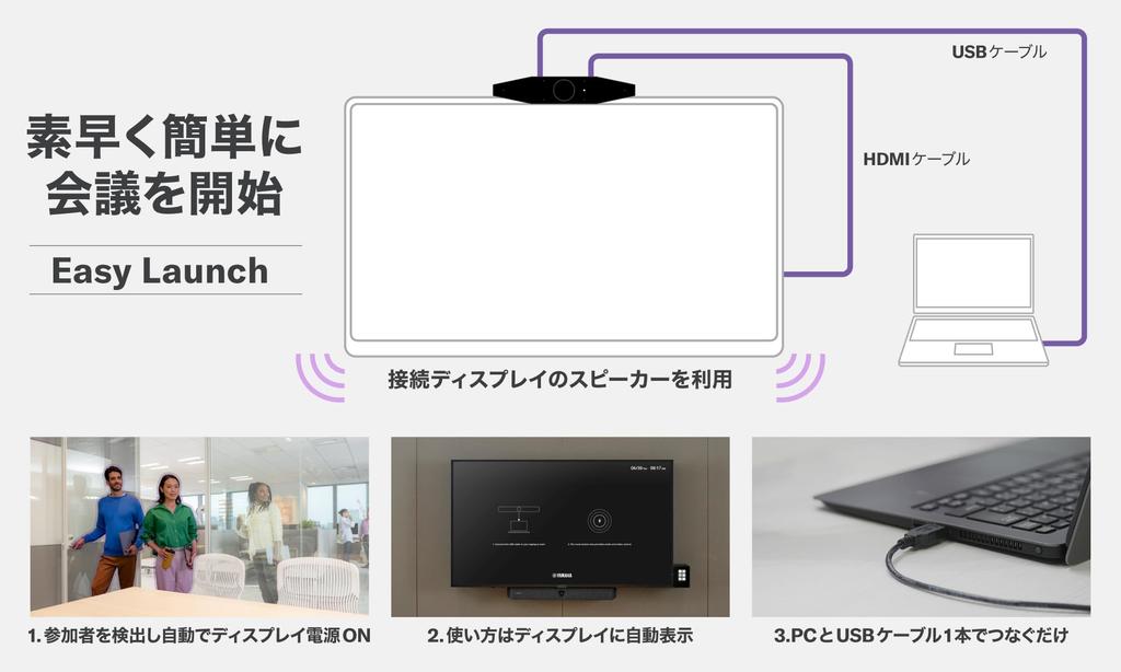 Yamaha CS-500 Video Collaboration System, AI-Equipped 4K Camera and Microphone Integrated Open Space
