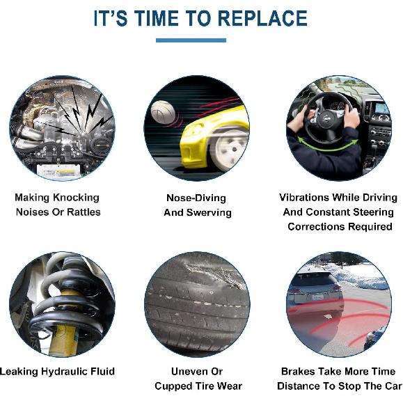 ECCPP - 2PC Front Sway Bar End Link - Compatible with 2016 2017 for Chrysler 200 2014 2015 2016 2017 2018 2019 2020 2021 2022 for Jeep for Cherokee -