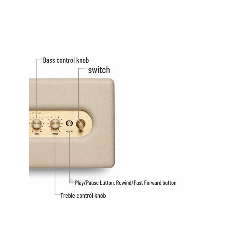 Marshall Acton III Home Bluetooth Speaker