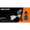 Engine Motor Mount for BMW 120d 135i 218d 220d 220i 225i 235i X1 X2 22116885778 22116885786 22116876791 22116853466 22116885788