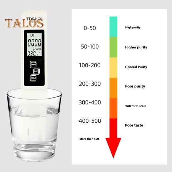 4v1 TDS Tester kvality vody Digitální displej Vysoce přesný Přenosný Bateriový Multifunkční Digitální tester čistoty vody