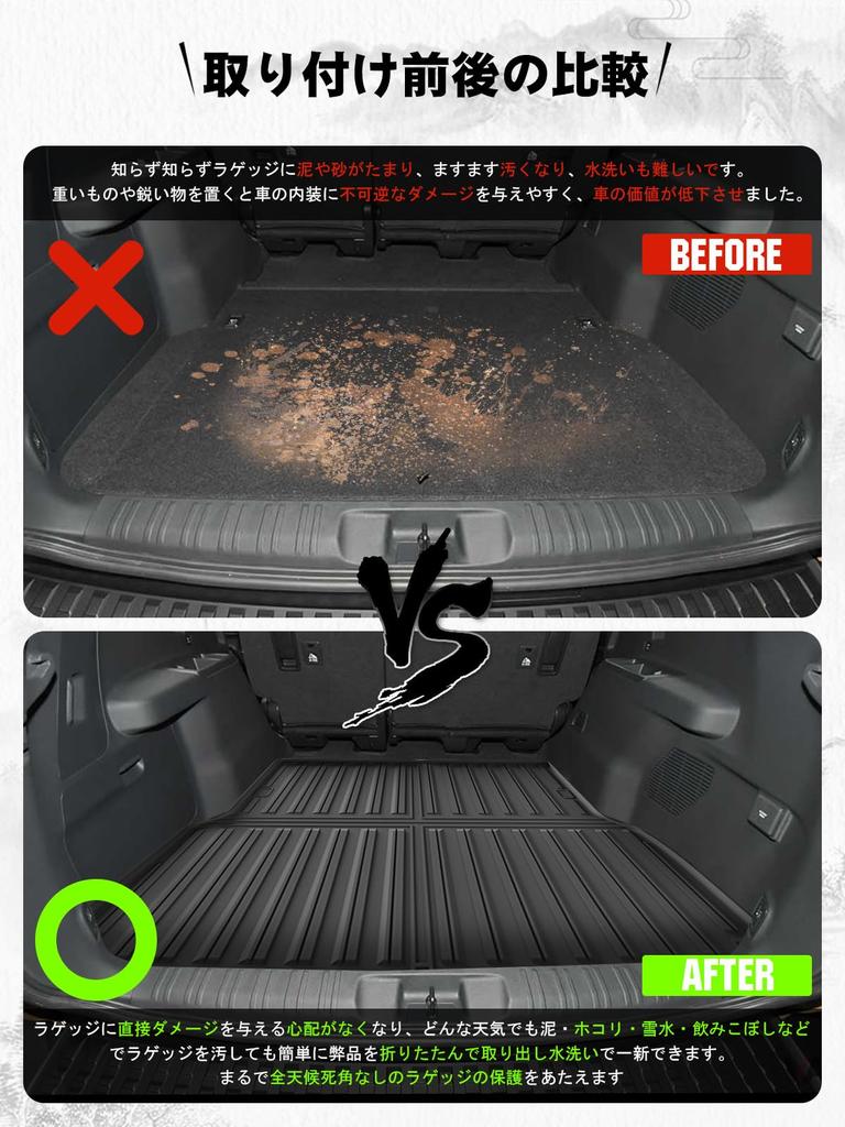 ruiya Foldable New Toyota Land Cruiser 250 Dedicated Luggage Mat Land Cruiser 250 Luggage Tray 3D Luggage Mat Waterproof TPE Material Stain Resistant