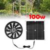 Round Ventilation Case Boosted Impeller Fan Solar Exhaust Fan  Chicken Coop Greenhouse Shed Fan