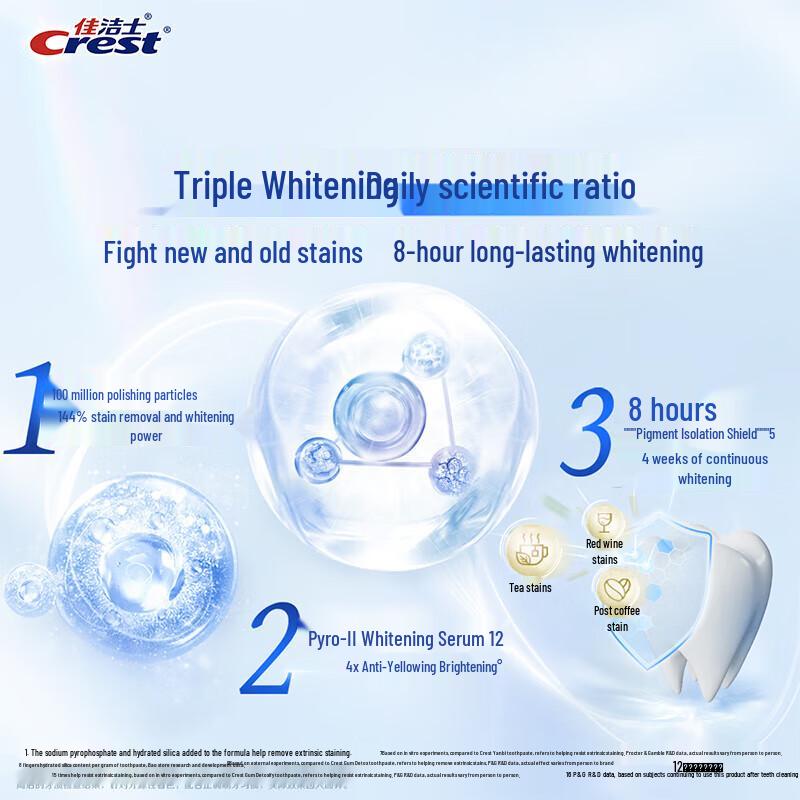 Crest Fragrance Lock Whitening Toothpaste